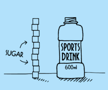 Some-facts-about-sugar-05